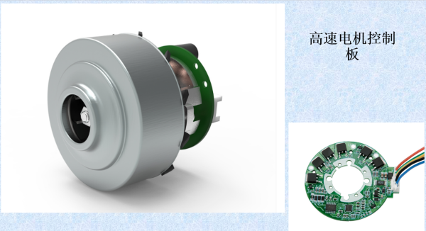 High speed motor control board PCAB